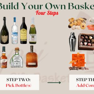 Build Your Own Basket